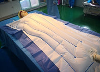 Urządzenia do wymuszonego ogrzewania pacjenta powietrzem w sali operacyjnej Zachowanie normalnej temperatury rdzenia